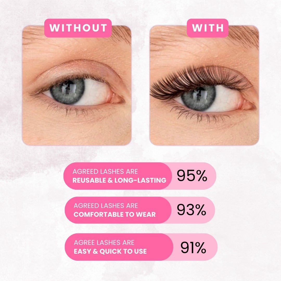 Reusable Magnetic Eyelashes - One Year, One Set! - Flex Beauty