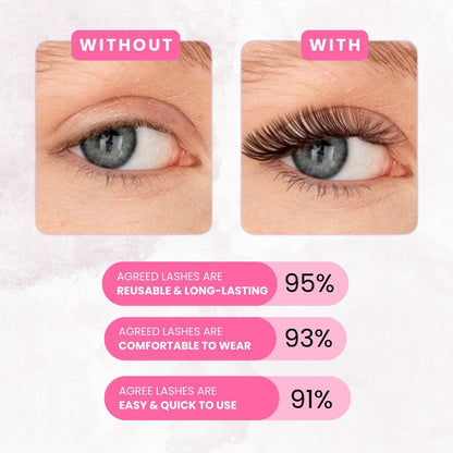 Reusable Magnetic Eyelashes - One Year, One Set! - Flex Beauty